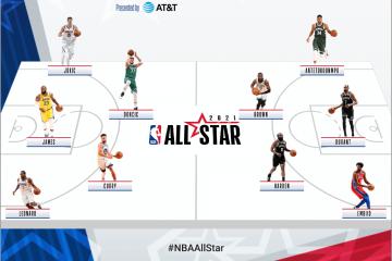 PG游戏官网登录入口-NBA球员代表团赴欧洲开始全明星赛行程