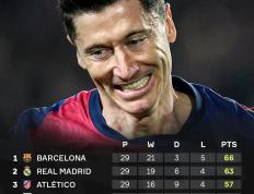 PG电子游戏-包含赫罗纳客场逼平莱加内斯，积分榜上升的词条