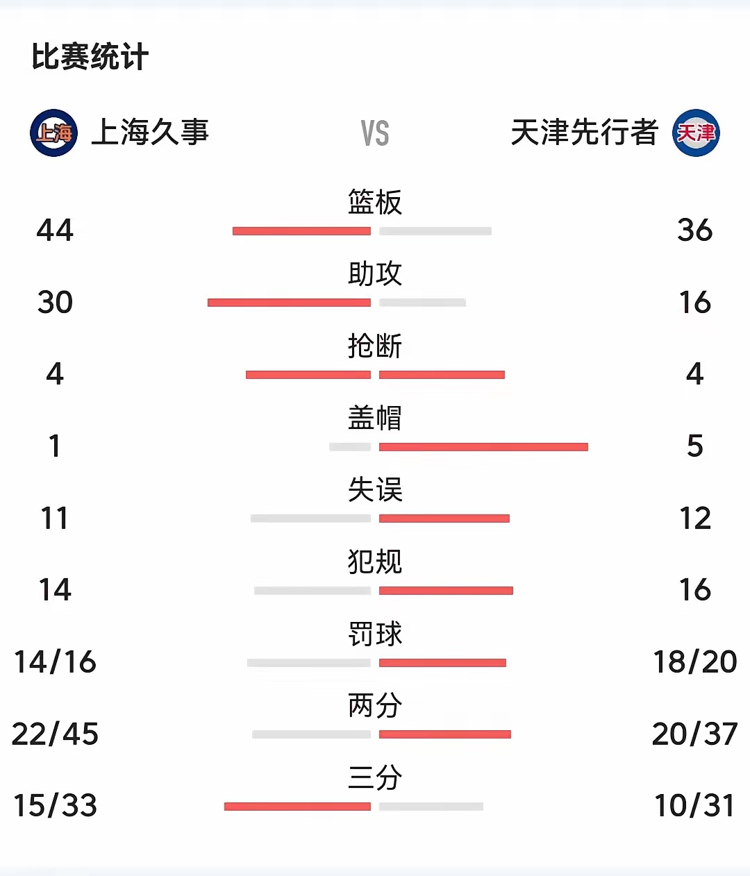 PG电子游戏-球员交易风波或影响球队稳定性
