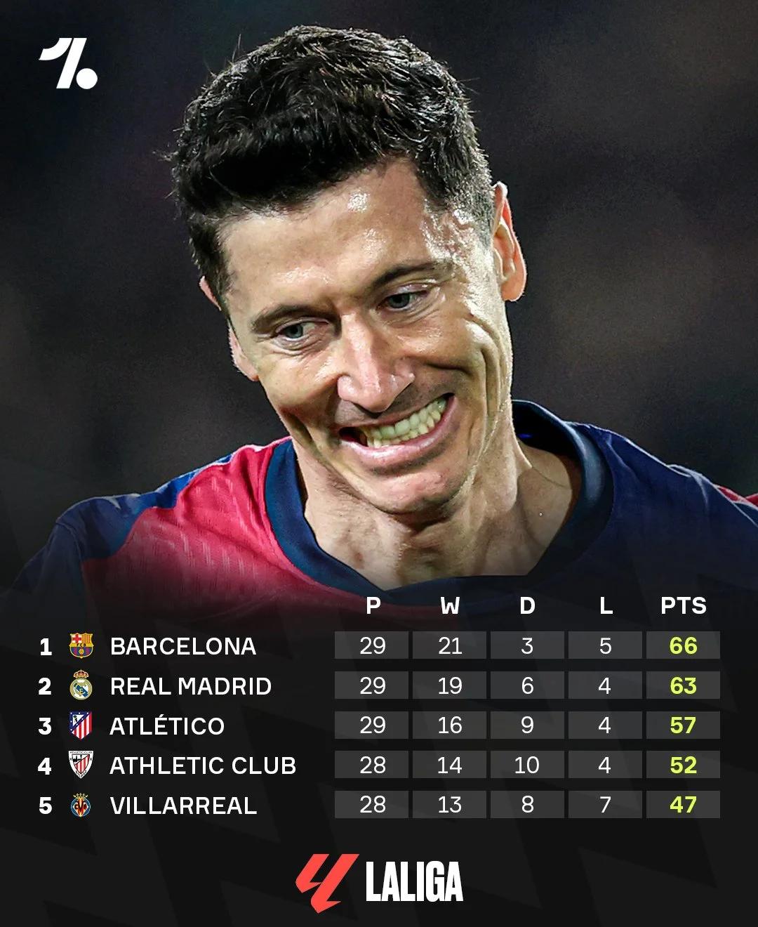 PG电子游戏-包含赫罗纳客场逼平莱加内斯,积分榜上升的词条